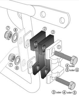 Hepco Becker Alu Adapter mit Schrägplatte