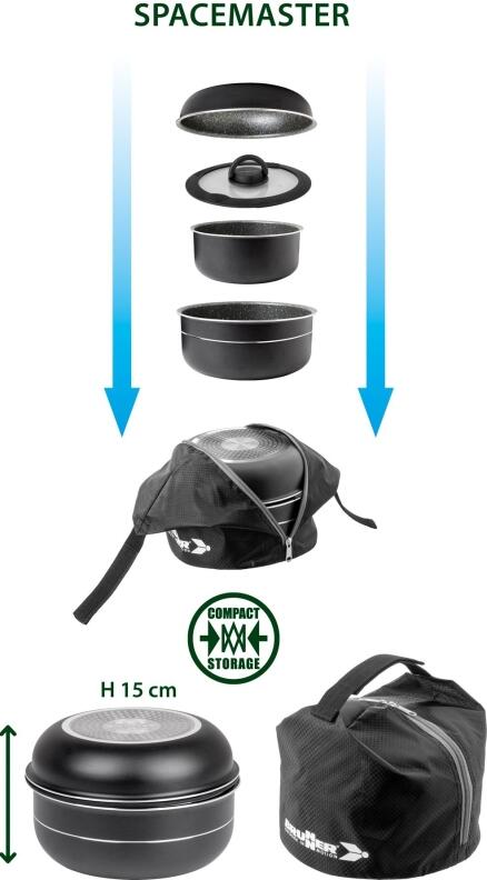 Brunner Topfset Pirate Spacemaster 24 cm